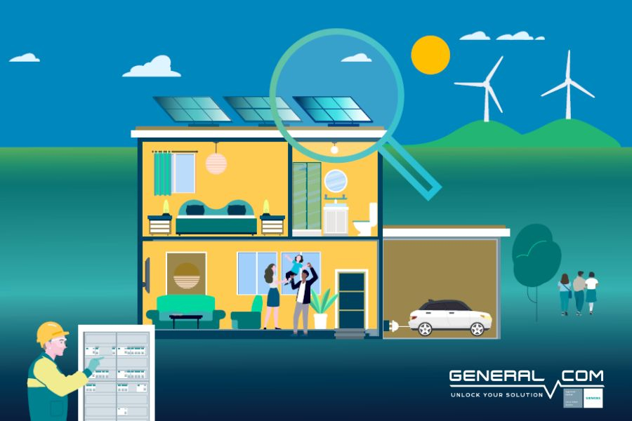 Benvenuti nel mondo del Fotovoltaico by Siemens!