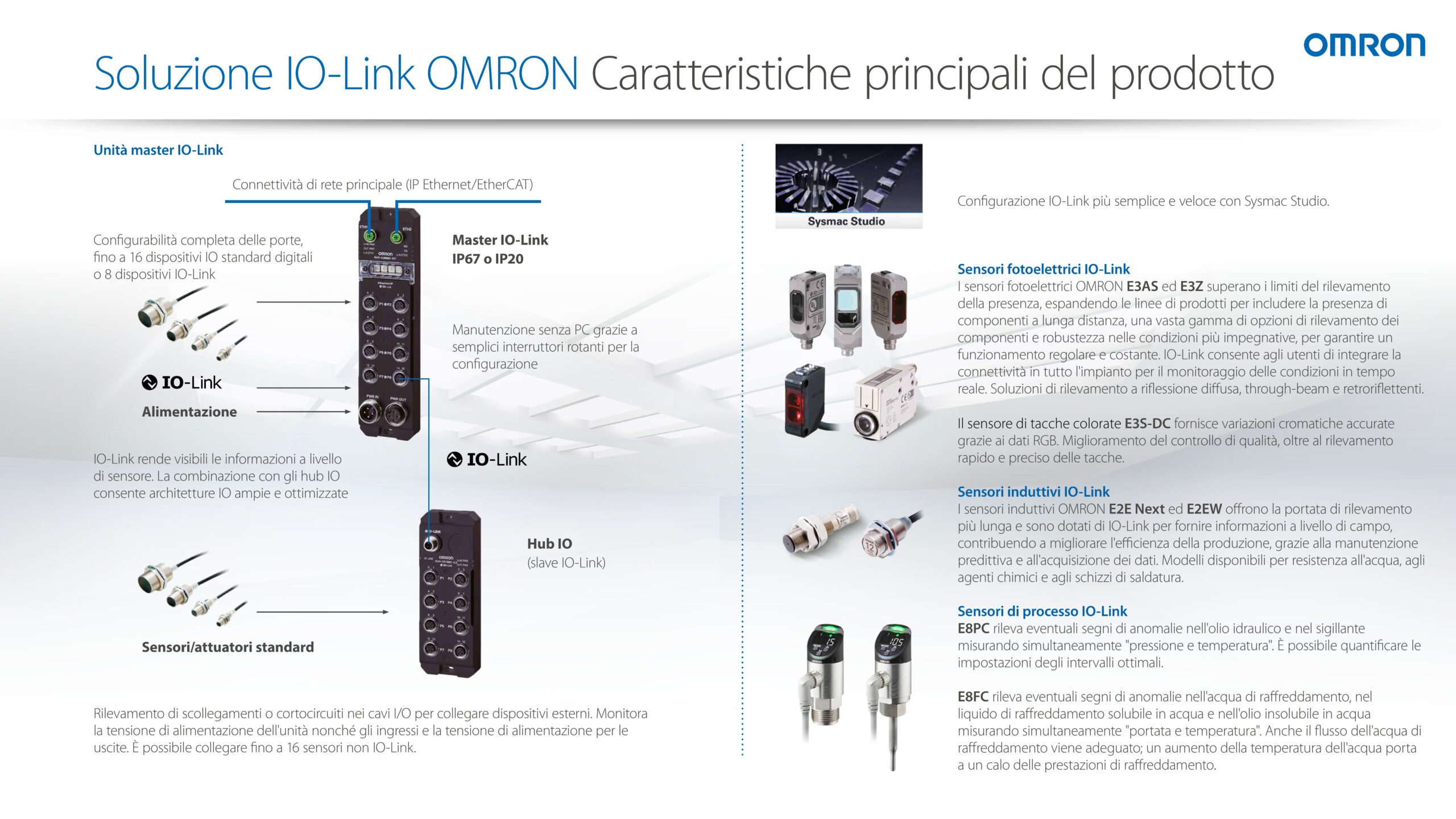 SENSORI OMRON io_link